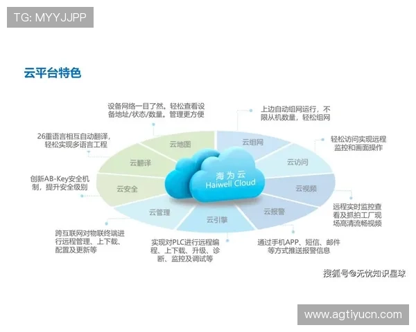 如何利用J9平台优化内容资源管理提升平台整体竞争力